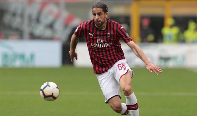 Рикардо Родригес, Getty Images