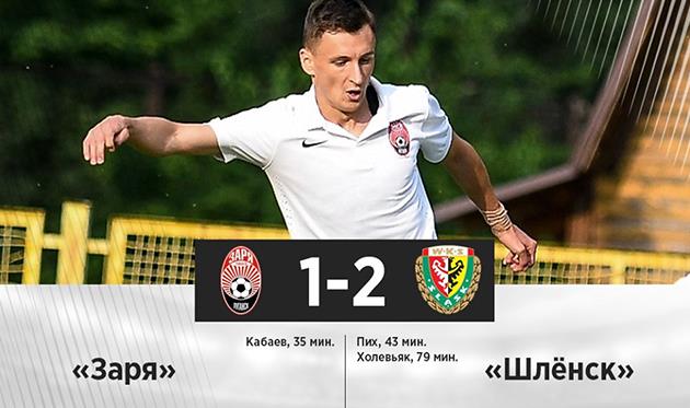 фото ФК Заря