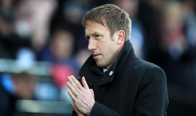 ГРЭМ ПОТТЕР, GETTY IMAGES