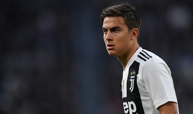 Пауло Дибала, Getty Images