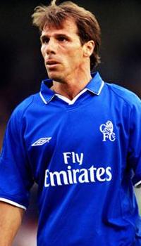 Джанфранко Дзола