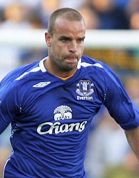 Анди ван дер Мейде