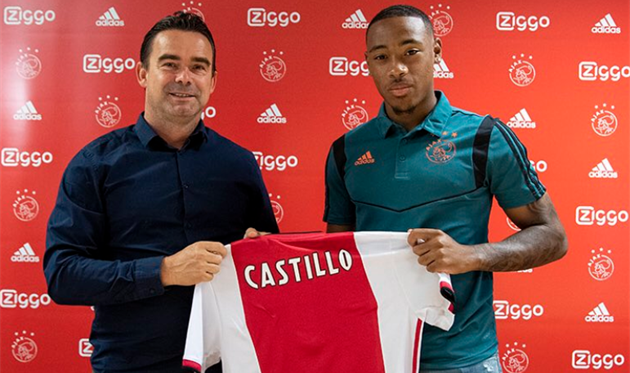 Хуан Кастильо, фото ФК Аякс