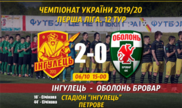 Ингулец — Оболонь-Бровар 2:0 Видео голов и обзор матча