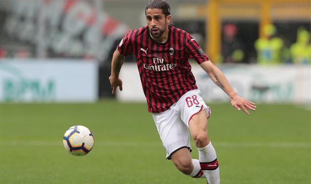 Рикардо Родригес, Getty Images