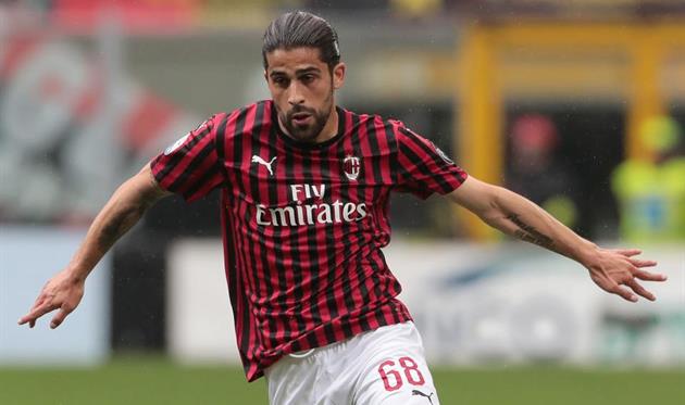 Рикардо Родригес, Getty Images