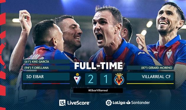 Эйбар - Вильярреал, twitter.com/LaLigaEN