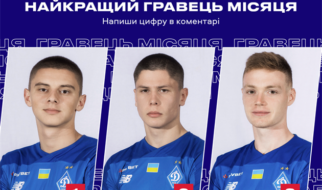 Миколенко, Попов и Цыганков, ФК Динамо 