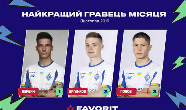 Беньямин Вербич, Виктор Цыганков и Денис Попов, фото ФК Динамо