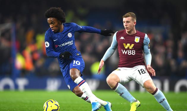 ЧЕЛСИ - АСТОН ВИЛЛА, ФОТО GETTY IMAGES