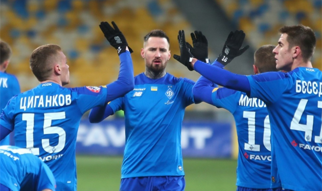 Футболисты киевского Динамо, ФОТО ФК ДИНАМО