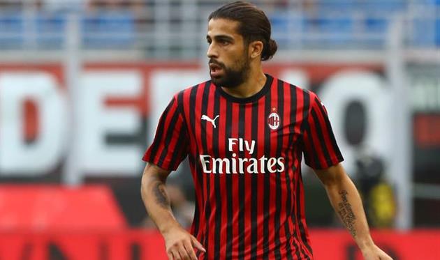 Рикардо Родригес, Getty Images