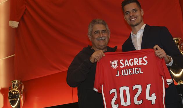 Юлиан Вайгль (справа), ФК Бенфика 