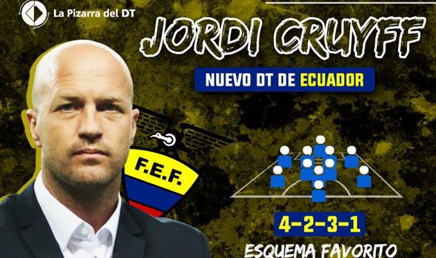 Экс-игрок донецкого Металлурга и Барселоны возглавил сборную Эквадора