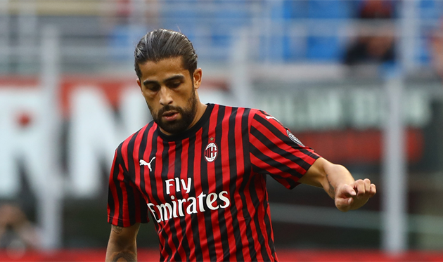 Рикардо Родригес, Getty Images