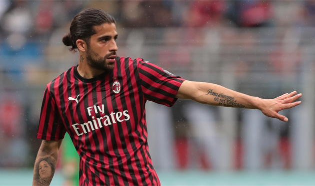 Рикардо Родригес, Getty Images