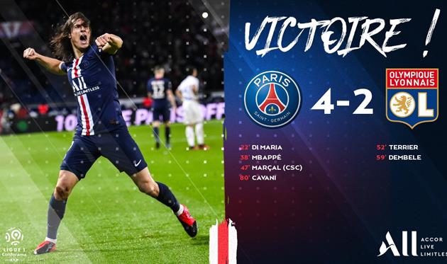 ПСЖ - Лион, twitter.com/PSG_inside 