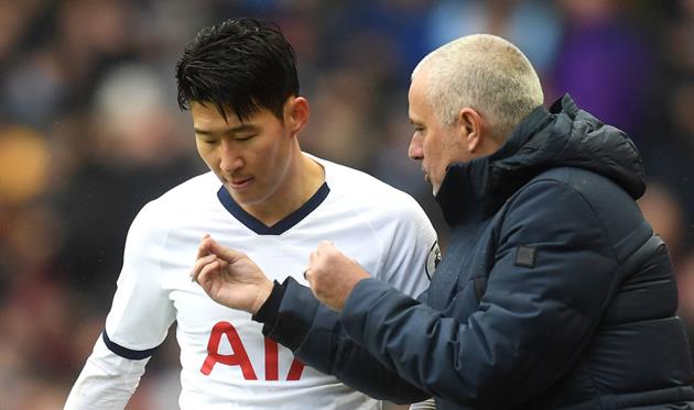 Сон Хын Мин и Моуриньо, Getty Images 