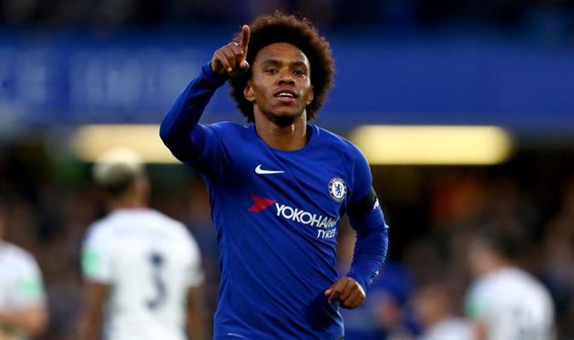 Виллиан, Getty Images