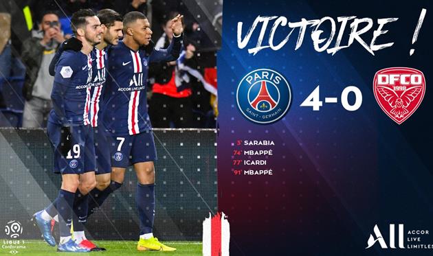 ПСЖ – Дижон, twitter.com/PSG_inside 