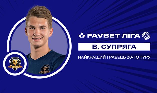 Владислав Супряга, Фото: УПЛ