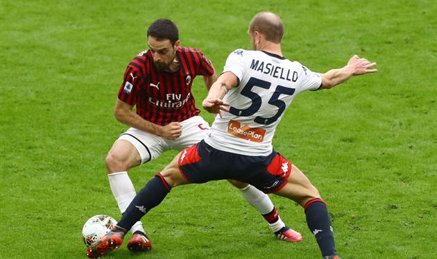 Милан — Дженоа, Getty Images