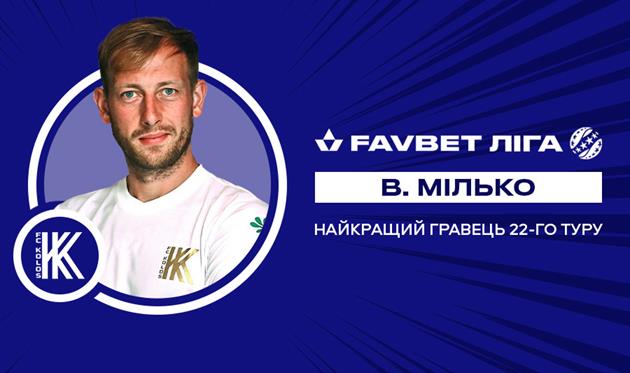 Вадим Милько, УПЛ