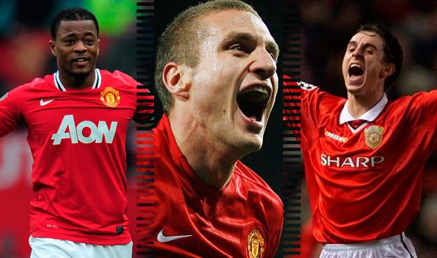 Лучшие в истории: защитники Манчестер Юнайтед