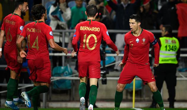 Криштиану Роналду (справа), Getty Images