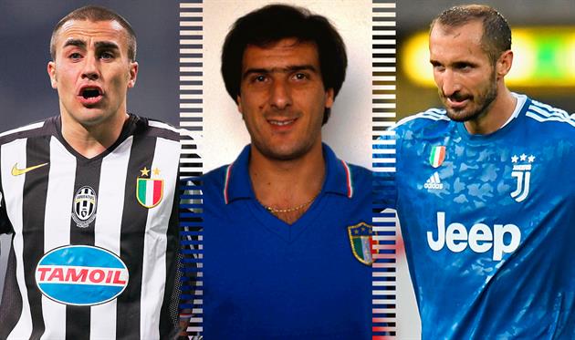 Лучшие в истории: защитники Ювентуса 