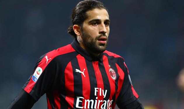 Рикардо Родригес, Getty Images