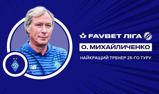 Алексей Михайличенко, ФК Динамо 