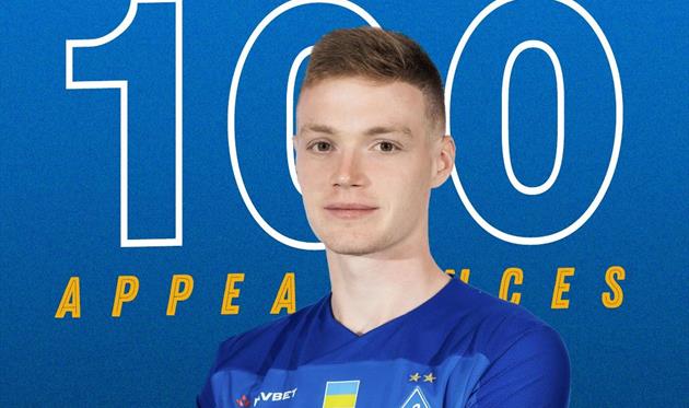 Виктор Цыганков, ФК Динамо Киев