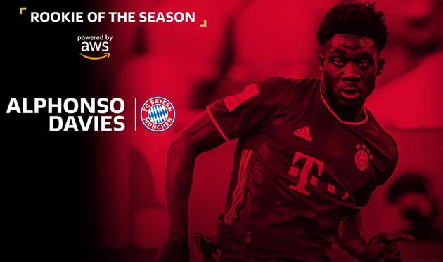 Альфонсо Дэвис, фото Бундеслиги