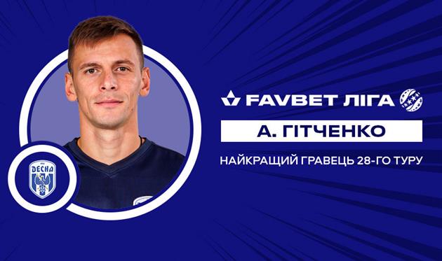 Андрей Гитченко, УПЛ