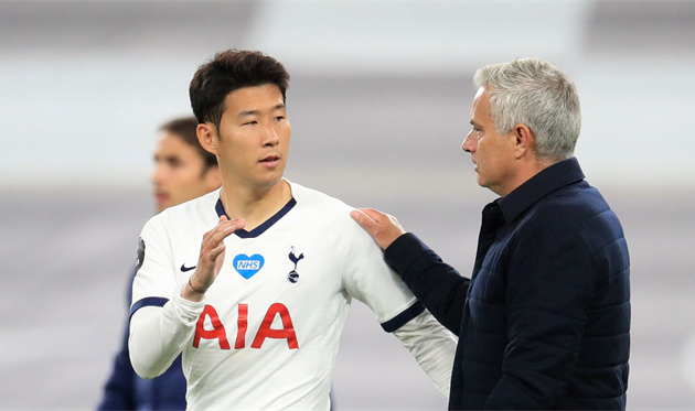 Сон Хын Мин и Жозе Моуриньо, Getty Images