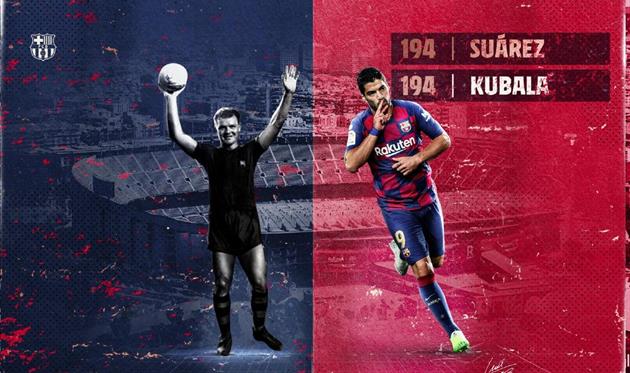 фото Барселона