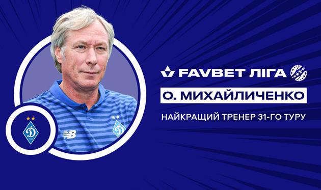 Алексей Михайличенко, УПЛ