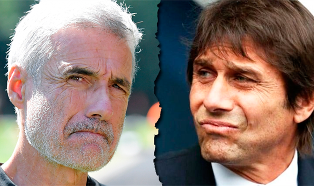 Каштру vs Конте