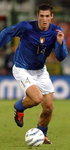 Джорджио Кьеллини