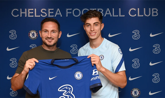 Фрэнк Лампард и Кай Хаверц, chelseafc.com
