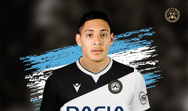 Науэль Молина, Udinese Calcio