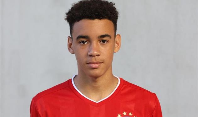 Джамал Мусиала, Getty Images