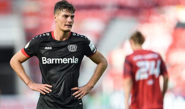 Патрик Шик, Getty Images