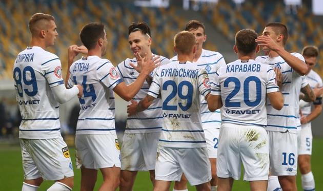 Рух — Динамо 0:2 Видео голов и обзор матча