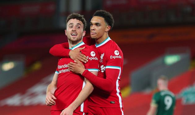 Диогу Жота (слева), getty images