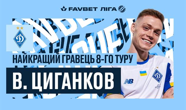 Виктор Цыганков, УПЛ