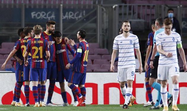 Барселона — Динамо, Getty Images