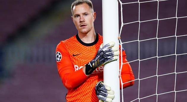 Марк-Андре тер Штеген, Getty Images