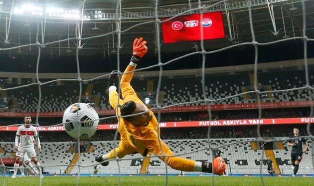 Турция — Хорватия 3:3 Видео голов и обзор матча